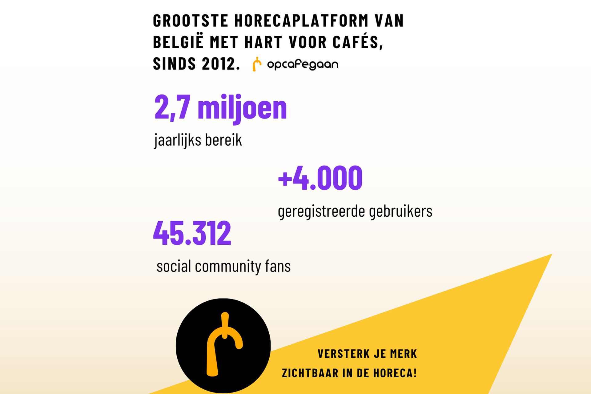 overname opportuniteit! (3)