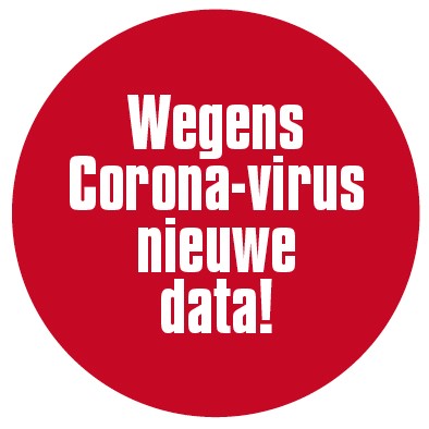 wegens Corona virus andere data